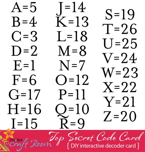 numbers in secret code
