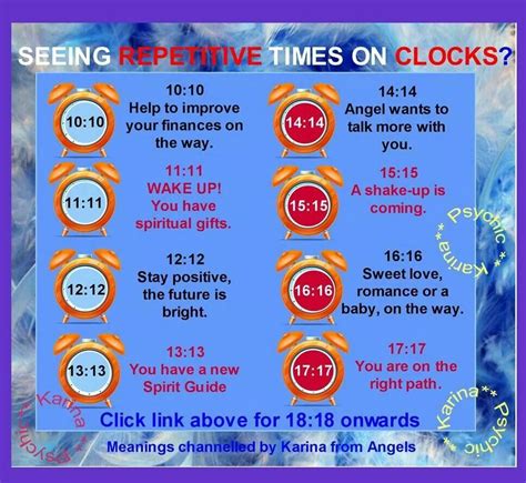 Numbers On Clock Meaning