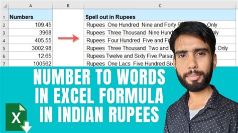 How to Convert Number into Word in Excel in Indian Rupees YouTube