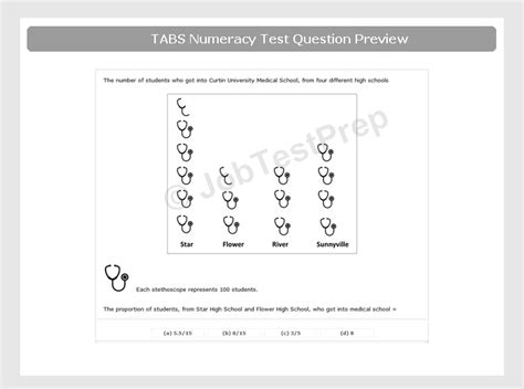 numeracy and literacy tests online free
