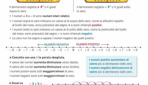 didattica matematica scuola primaria: I numeri relativi - classe quinta