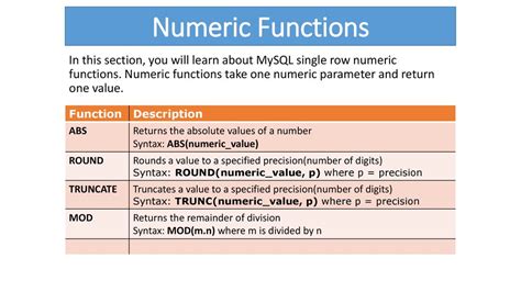 Numeric Functions In Sql