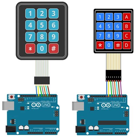 Numeric Keypad Arduino