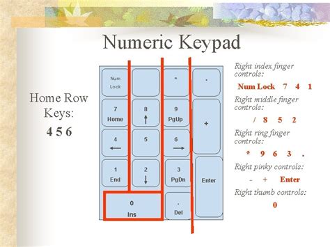 Numeric Keypad Technique