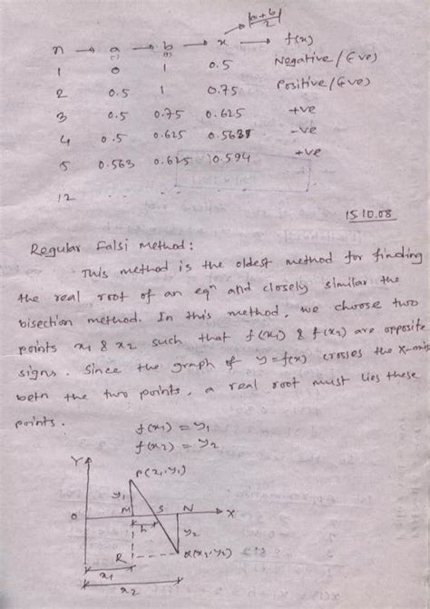 numerical analysis and computer programming for upsc pdf