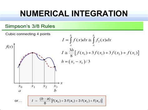numerical integration methods