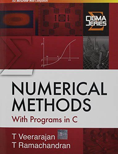 numerical methods with programs in c pdf