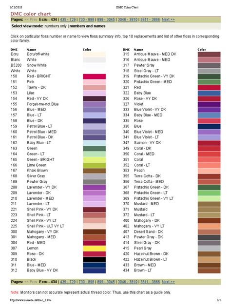 Numerical Order Dmc Color Chart