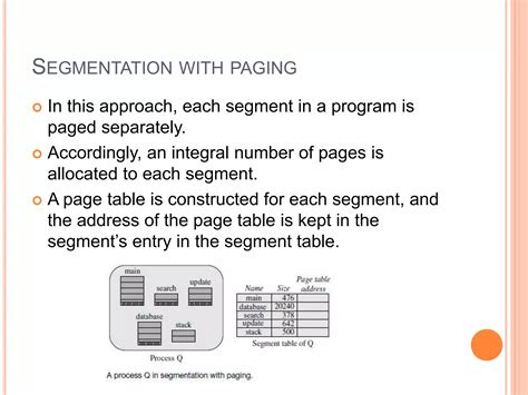 Numericals On Paging And Segmentation