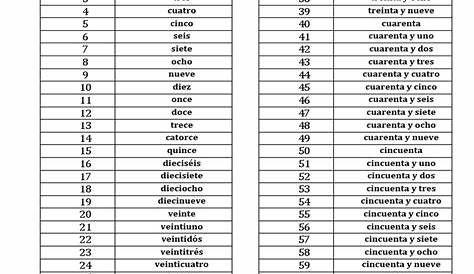 Los numeros del 10 al 20 - Imagui