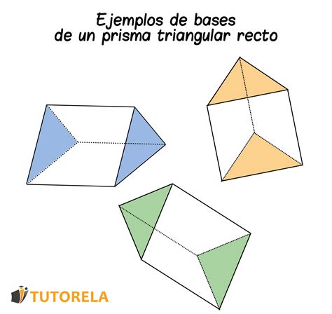 cuantas caras, vértices y aristas tiene un prisma triangular Brainly.lat