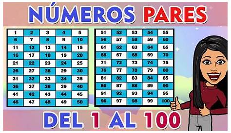 Los números pares e impares en la tabla del 100. Printable Number Line