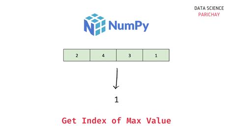 numpy get index of max value