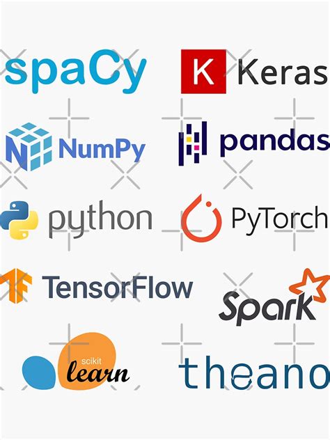 numpy pandas scikit-learn tensorflow pytorch