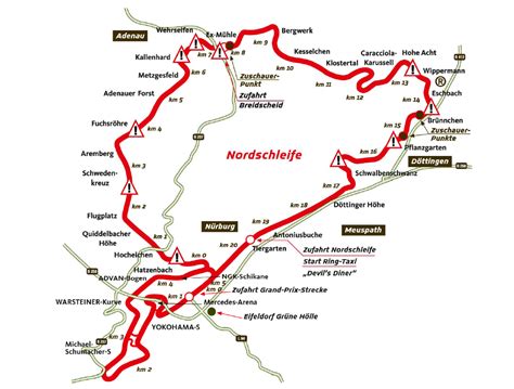 nurburgring gp lap times