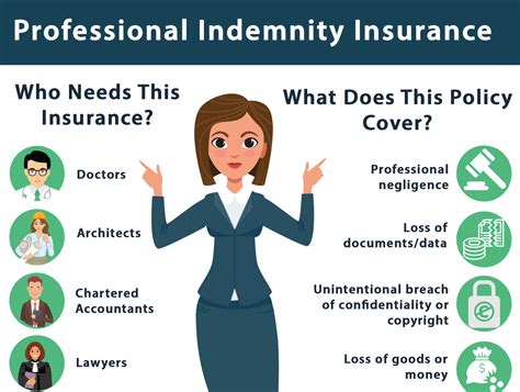 Professional indemnity insurance policy on a table. — Stock Photo