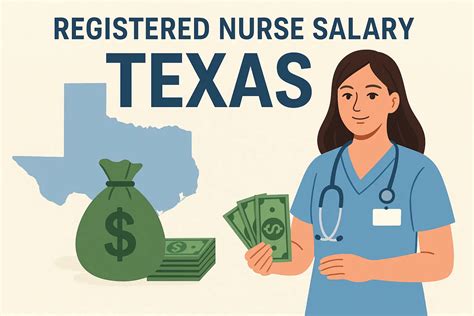 Nurse Pay Texas