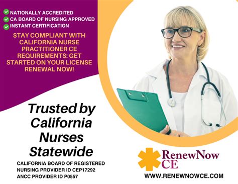 Nurse Practitioner CE Requirements