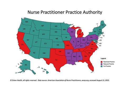 5 Tips Nurse Practitioner NP