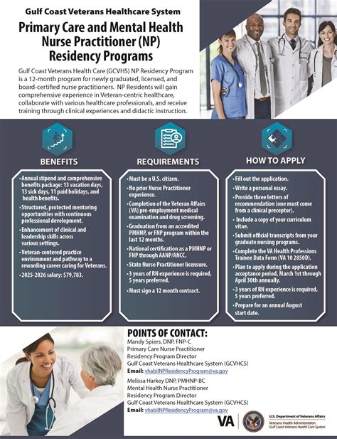 Nurse Practitioner Residency Programs