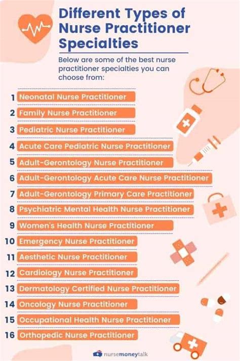 5 Nurse Practitioner Specialties