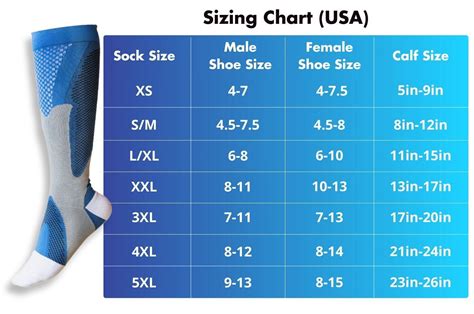 Nurse Yard Size Chart
