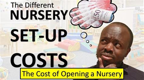 Nursery Set Up Cost