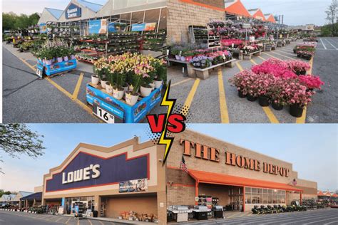 Nursery Vs Lowes