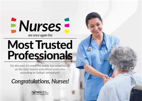 nurses voted most trusted profession