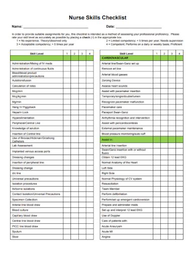 Example Work Orientation Checklist Template