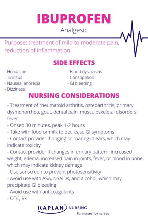 Ibuprofen Safety Considerations for Nursing Professionals