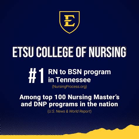 nursing degrees in tennessee