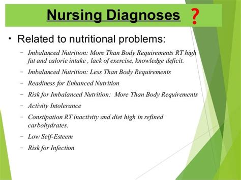 nursing diagnosis pertaining to nutrition