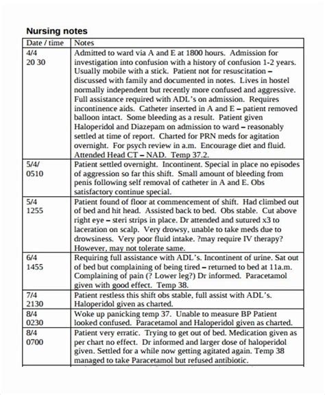 nursing documentation examples australia