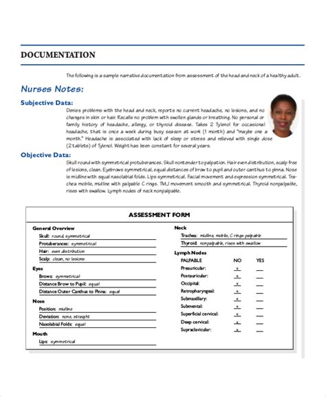 nursing documentation examples pdf
