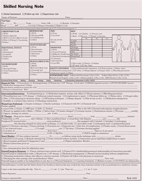nursing documentation template for pdpm