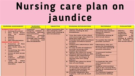 5 Ways to Treat Jaundice