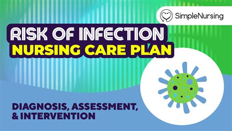 5 Ways Stop Infection