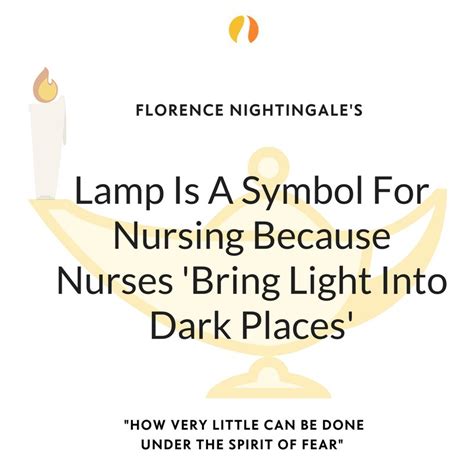 Nursing Lamp Symbol