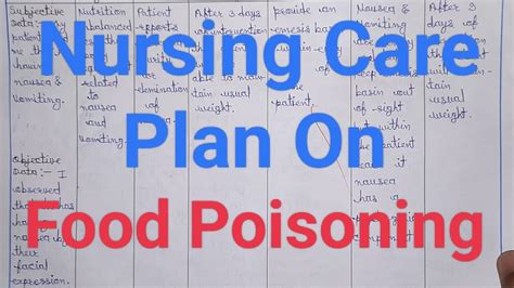 nursing management of food poisoning