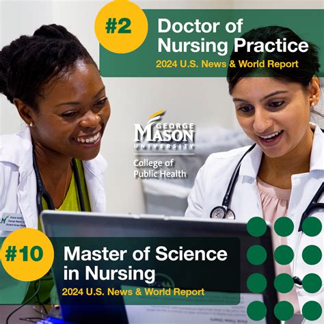 Nursing Masters Program Guide