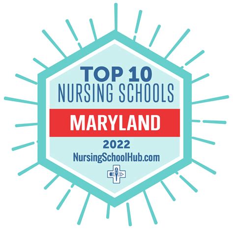 nursing schools in maryland reviews