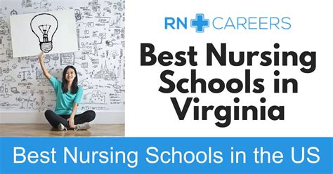 nursing schools in virginia rankings