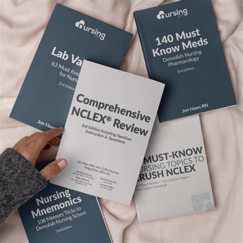 Nursing.com Nclex Review