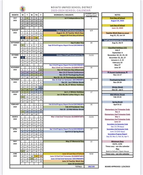 Nusd Calendar 2024
