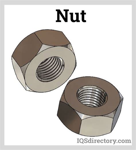 Nut Bolt Screw Buy