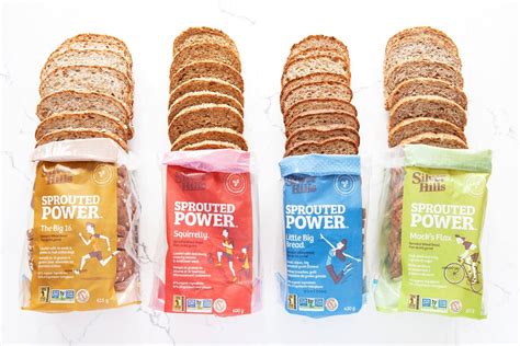 The Best GlutenFree Bread Brands The Wheatless Kitchen