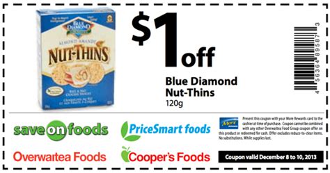 Nut Thins Printable Coupon