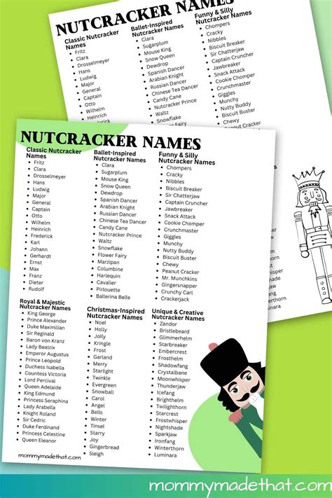 Nutcracker Doll Names