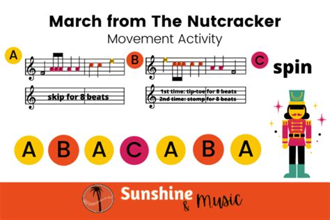 Nutcracker March Activities